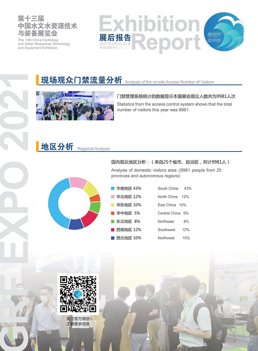 2022中国水文水资源技术与装备展览会 2022中国水文水资源技术与装备展览会