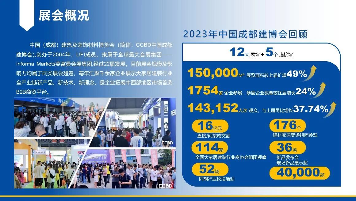 2024中国（成都）建筑及装饰材料博览会（CCBD中国成都建博会）